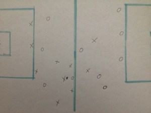 team x player hasn't passed the ball BUT now has many options AND receiving players will also have options